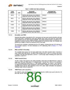 浏览型号LAN9210的Datasheet PDF文件第86页