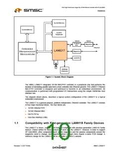 浏览型号LAN9217-MT-E2的Datasheet PDF文件第10页