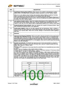 浏览型号LAN9217-MT-E2的Datasheet PDF文件第100页