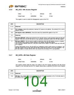 浏览型号LAN9217-MT-E2的Datasheet PDF文件第104页