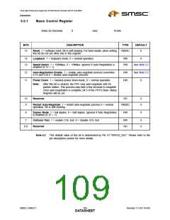 浏览型号LAN9217-MT-E2的Datasheet PDF文件第109页