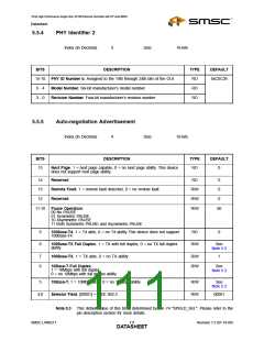 浏览型号LAN9217-MT-E2的Datasheet PDF文件第111页