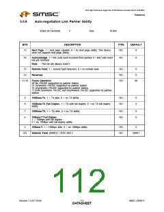 浏览型号LAN9217-MT-E2的Datasheet PDF文件第112页