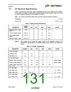 浏览型号LAN9217-MT-E2的Datasheet PDF文件第131页