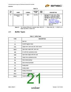 浏览型号LAN9217-MT-E2的Datasheet PDF文件第21页