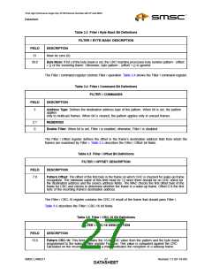 浏览型号LAN9217-MT-E2的Datasheet PDF文件第27页