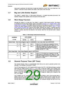 浏览型号LAN9217-MT-E2的Datasheet PDF文件第29页
