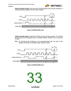 浏览型号LAN9217-MT-E2的Datasheet PDF文件第33页