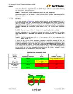 浏览型号LAN9217-MT-E2的Datasheet PDF文件第37页