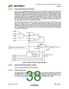 浏览型号LAN9217-MT-E2的Datasheet PDF文件第38页