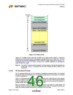 浏览型号LAN9217-MT-E2的Datasheet PDF文件第46页