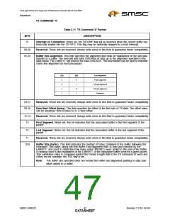 浏览型号LAN9217-MT-E2的Datasheet PDF文件第47页