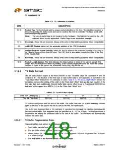 浏览型号LAN9217-MT-E2的Datasheet PDF文件第48页