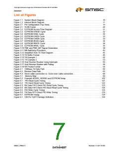 浏览型号LAN9217-MT-E2的Datasheet PDF文件第7页