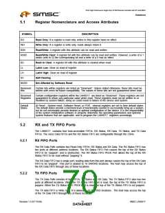 浏览型号LAN9217-MT-E2的Datasheet PDF文件第70页