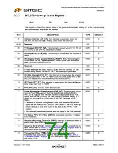 浏览型号LAN9217-MT-E2的Datasheet PDF文件第74页