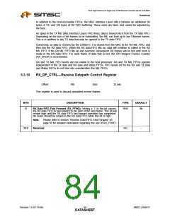 浏览型号LAN9217-MT-E2的Datasheet PDF文件第84页