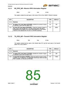 浏览型号LAN9217-MT-E2的Datasheet PDF文件第85页