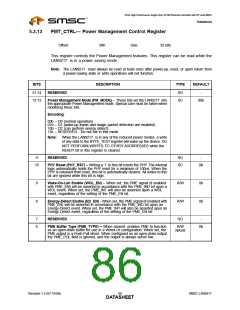 浏览型号LAN9217-MT-E2的Datasheet PDF文件第86页