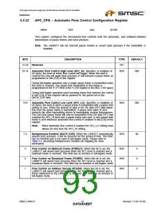 浏览型号LAN9217-MT-E2的Datasheet PDF文件第93页