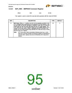 浏览型号LAN9217-MT-E2的Datasheet PDF文件第95页