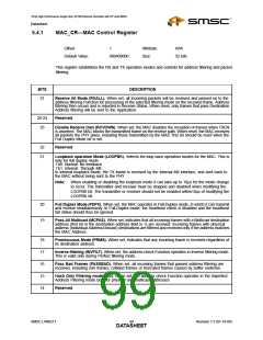 浏览型号LAN9217-MT-E2的Datasheet PDF文件第99页