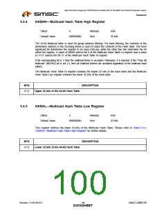 浏览型号LAN9218I_07的Datasheet PDF文件第100页