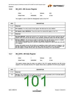 浏览型号LAN9218I_07的Datasheet PDF文件第101页