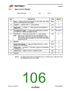 浏览型号LAN9218I_07的Datasheet PDF文件第106页