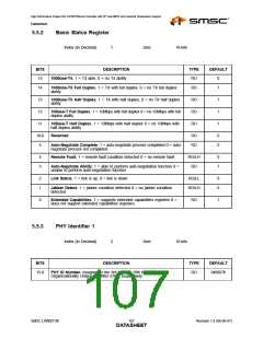 浏览型号LAN9218I_07的Datasheet PDF文件第107页