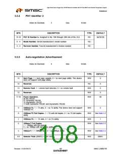 浏览型号LAN9218I_07的Datasheet PDF文件第108页