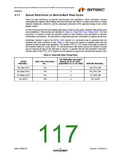 浏览型号LAN9218I_07的Datasheet PDF文件第117页