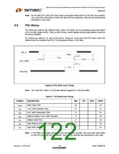 浏览型号LAN9218I_07的Datasheet PDF文件第122页