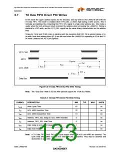 浏览型号LAN9218I_07的Datasheet PDF文件第123页