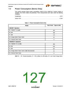 浏览型号LAN9218I_07的Datasheet PDF文件第127页