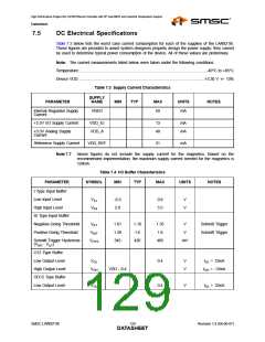 浏览型号LAN9218I_07的Datasheet PDF文件第129页