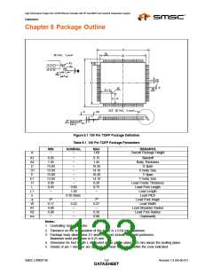 浏览型号LAN9218I_07的Datasheet PDF文件第133页