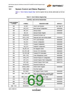 浏览型号LAN9218I_07的Datasheet PDF文件第69页