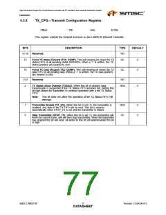 浏览型号LAN9218I_07的Datasheet PDF文件第77页