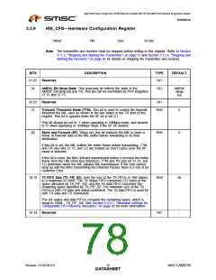 浏览型号LAN9218I_07的Datasheet PDF文件第78页