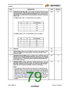 浏览型号LAN9218I_07的Datasheet PDF文件第79页