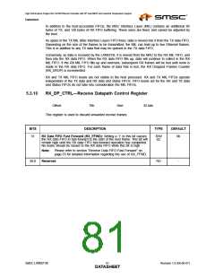 浏览型号LAN9218I_07的Datasheet PDF文件第81页