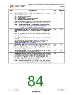 浏览型号LAN9218I_07的Datasheet PDF文件第84页