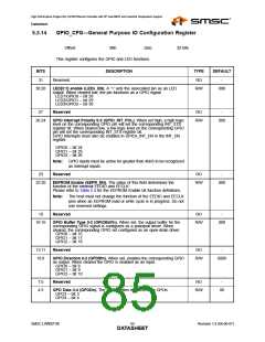 浏览型号LAN9218I_07的Datasheet PDF文件第85页