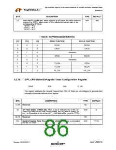 浏览型号LAN9218I_07的Datasheet PDF文件第86页