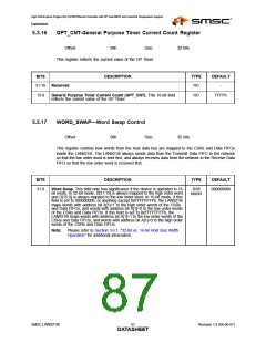 浏览型号LAN9218I_07的Datasheet PDF文件第87页