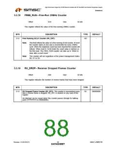 浏览型号LAN9218I_07的Datasheet PDF文件第88页