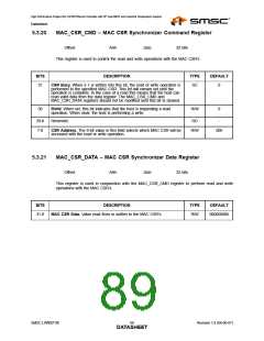 浏览型号LAN9218I_07的Datasheet PDF文件第89页