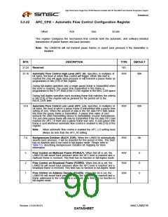 浏览型号LAN9218I_07的Datasheet PDF文件第90页