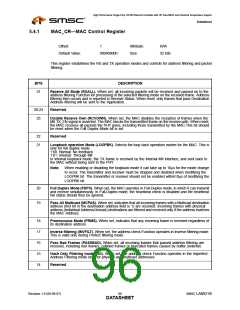浏览型号LAN9218I_07的Datasheet PDF文件第96页